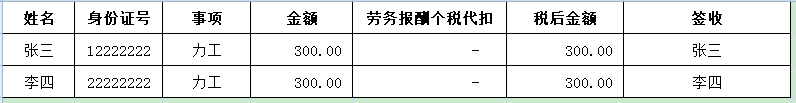 易加鑫 灵活用工，财税优化，降低企业用工成本