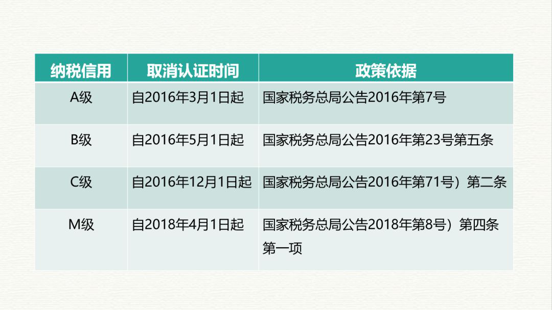 易加鑫灵活用工平台 降低企业用工成本