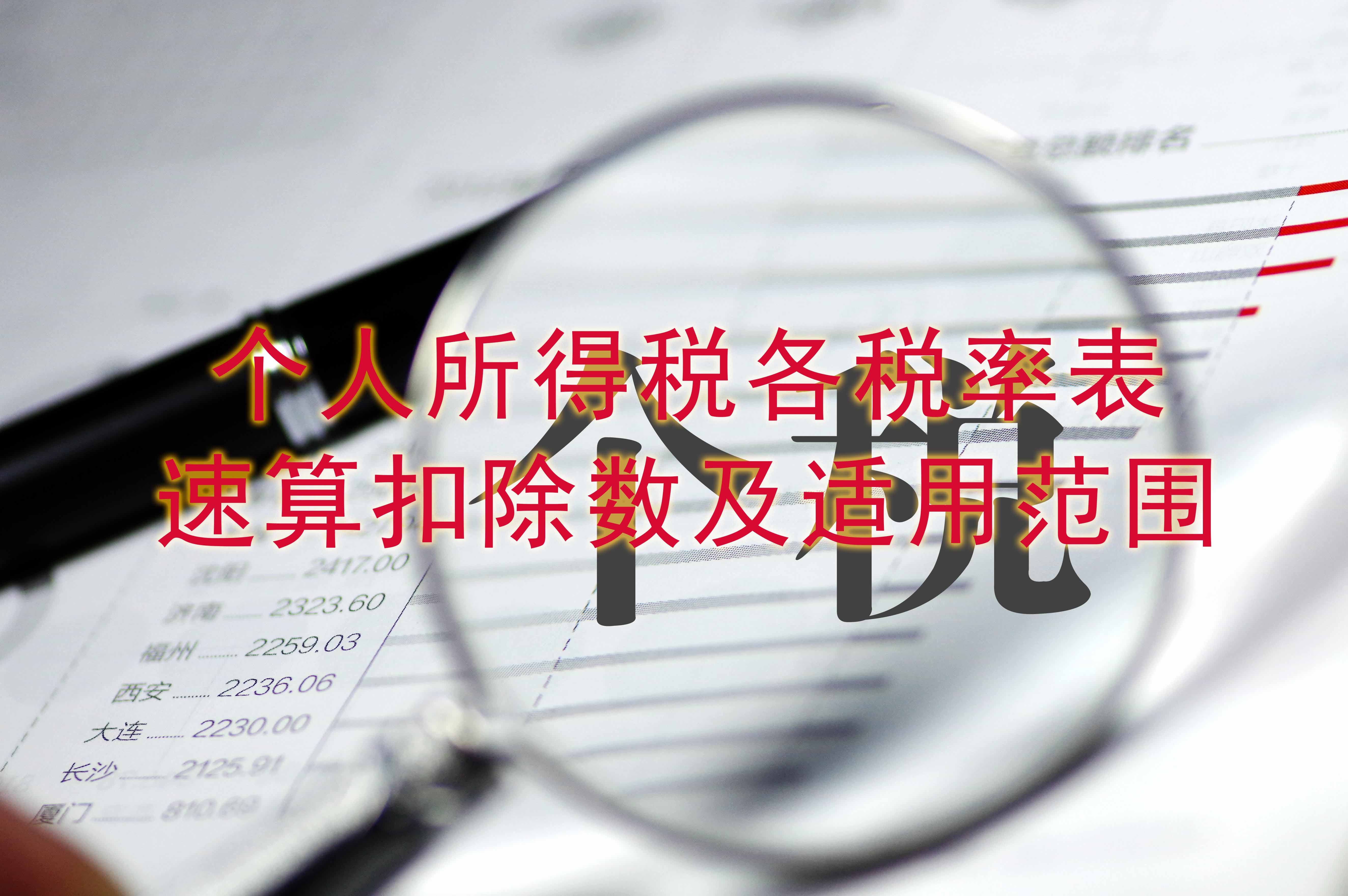 用工成本