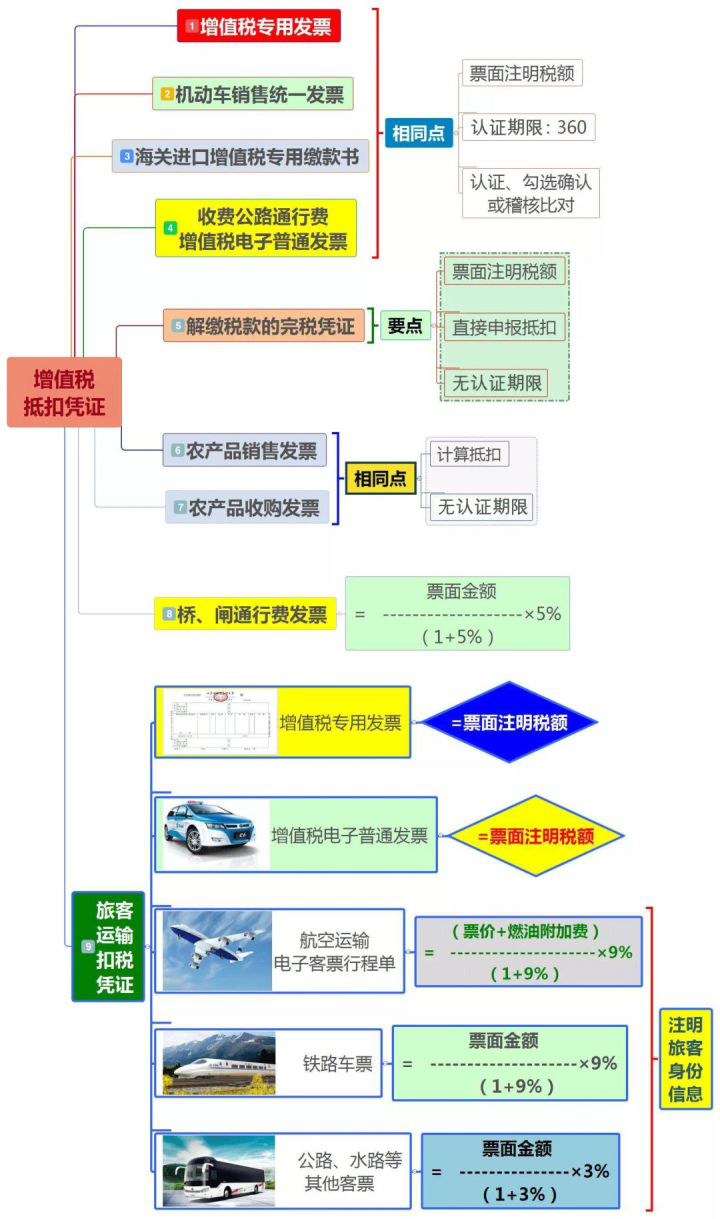 易加鑫灵活用工平台 降低企业用工成本
